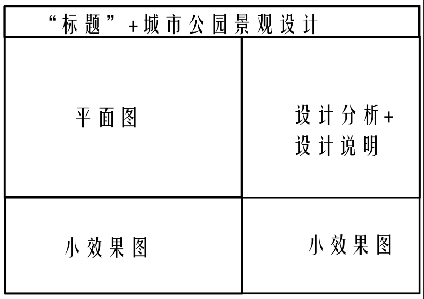小图纸更需要加强图纸顺序和排版逻辑.
