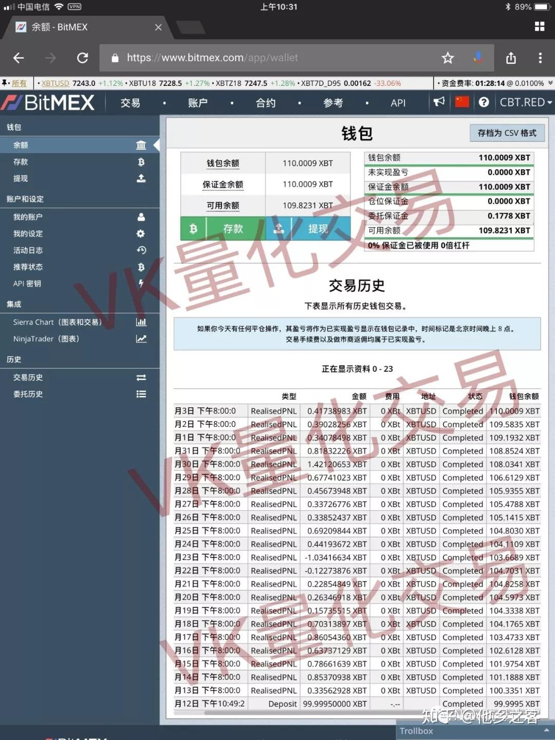 22天赚了10个BTC。《量化交易实盘》，第十九天- 知乎