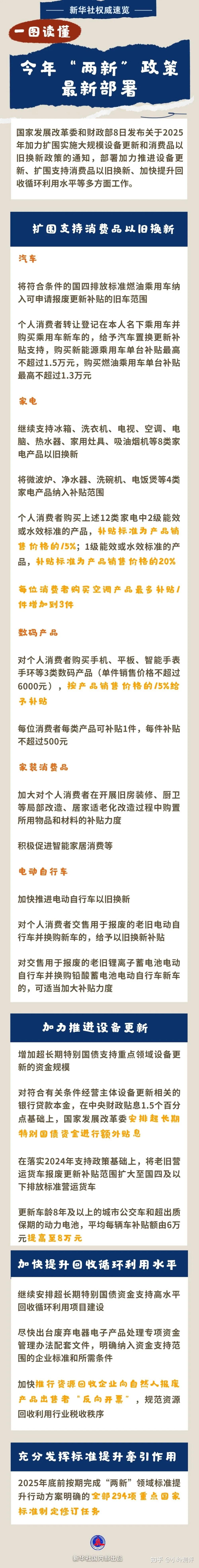 2025年买电脑有补贴吗
