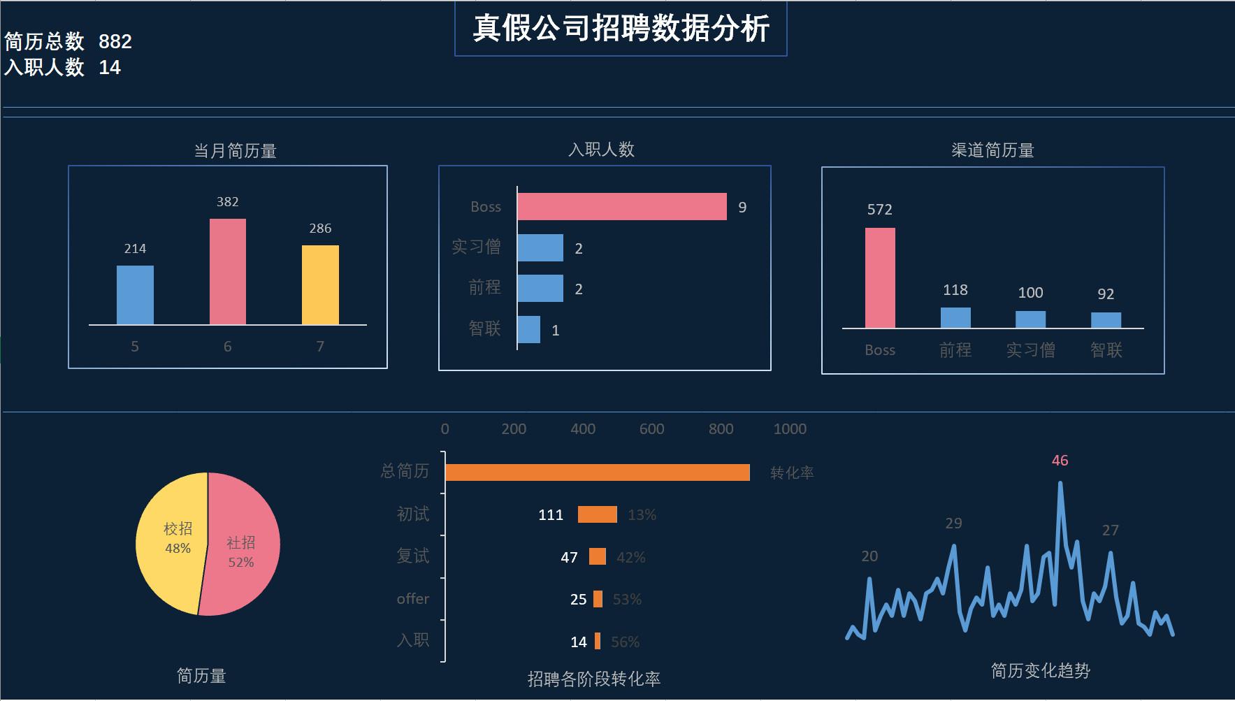 点击可播放视频