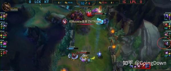 人生有三件事无法避免:纳税,死亡,KT亚军