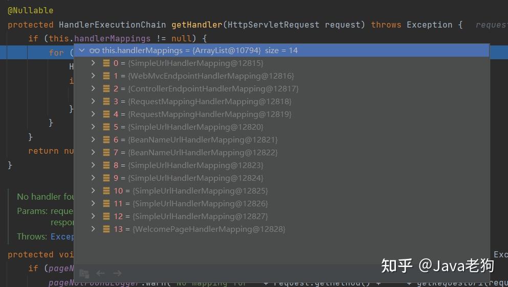 Spring Boot RequestMapping Spring boot requestmapping