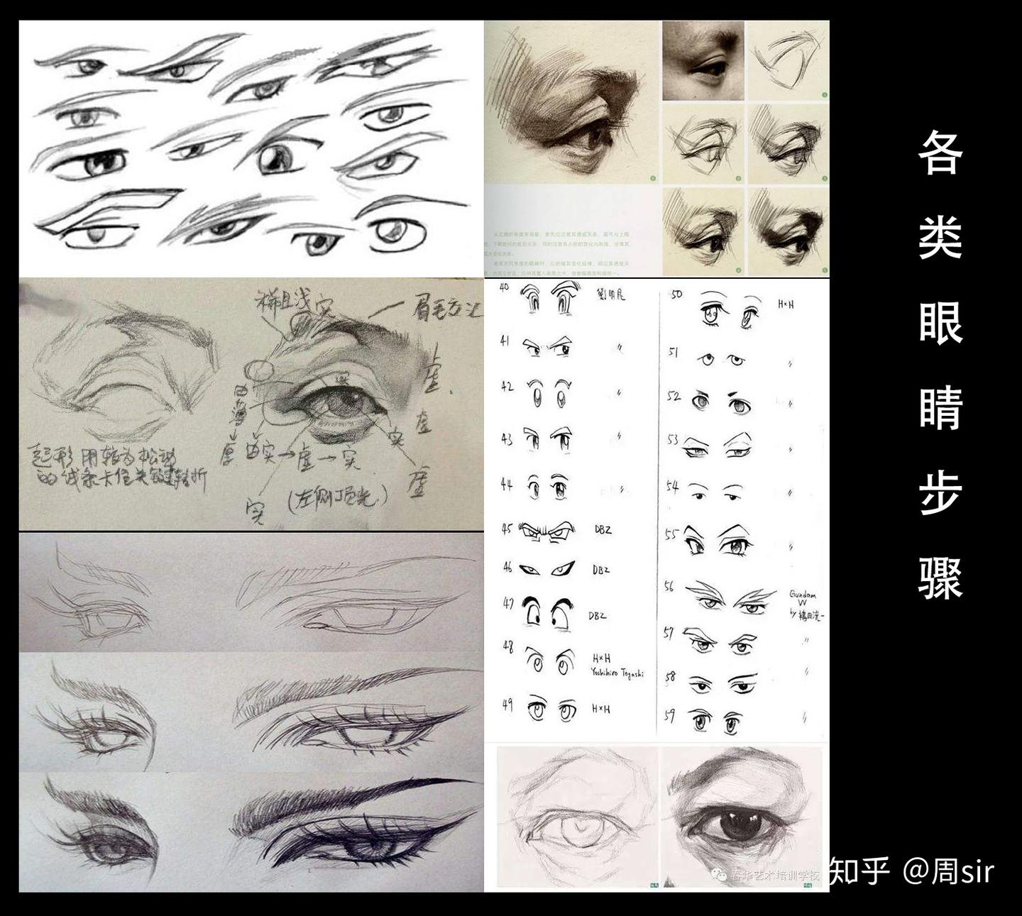 素描绘画中眼睛到底该怎么画？ - 知乎