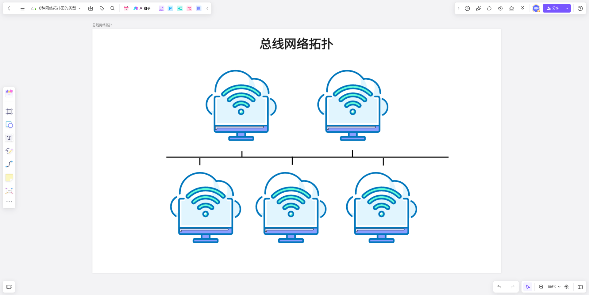 依次如下 点对点网络拓扑图 是一种非常简单和基本的网络拓扑图