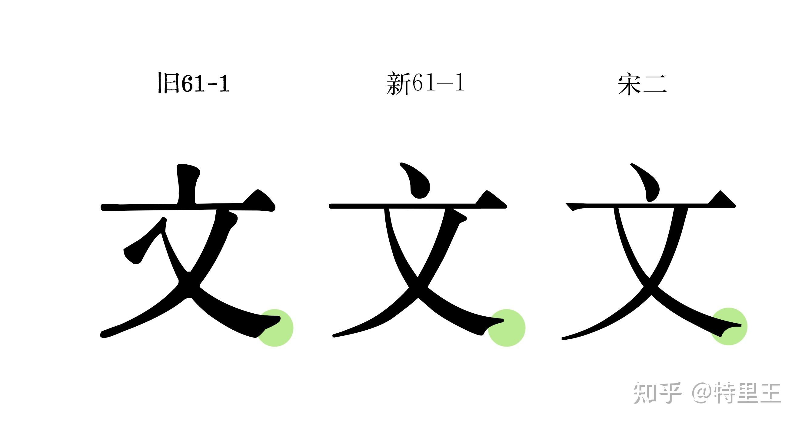 寻找老宋体试着探索一下611体