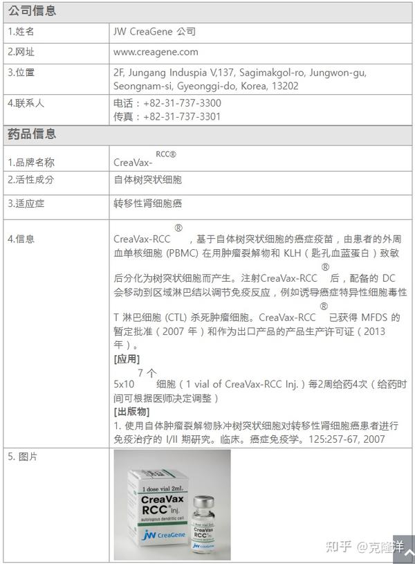 纵览韩国干细胞药物，迎接细胞治疗的新时代