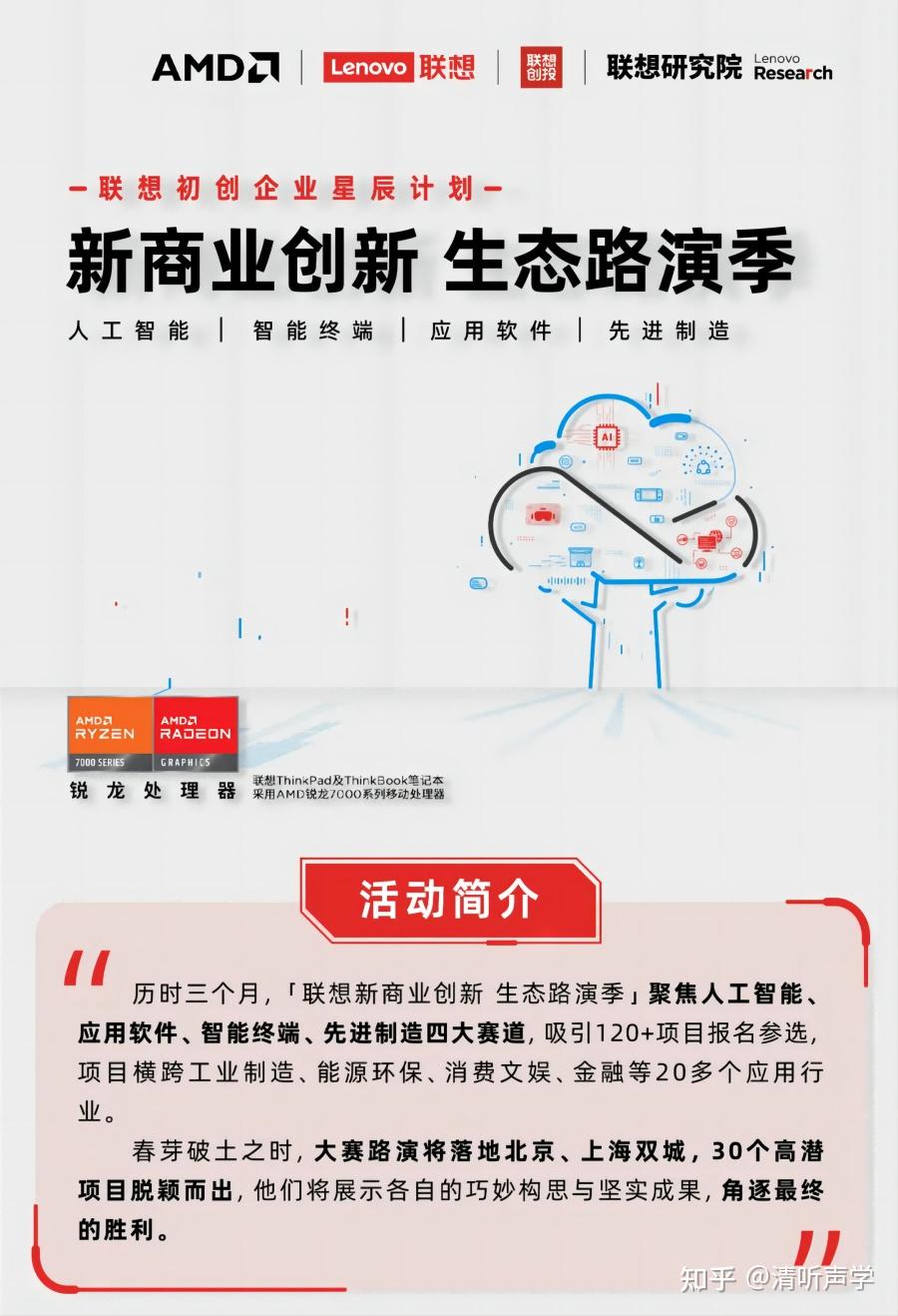 联想生态路演季圆满收官清听声学屏幕定向发声聚音屏荣膺第一