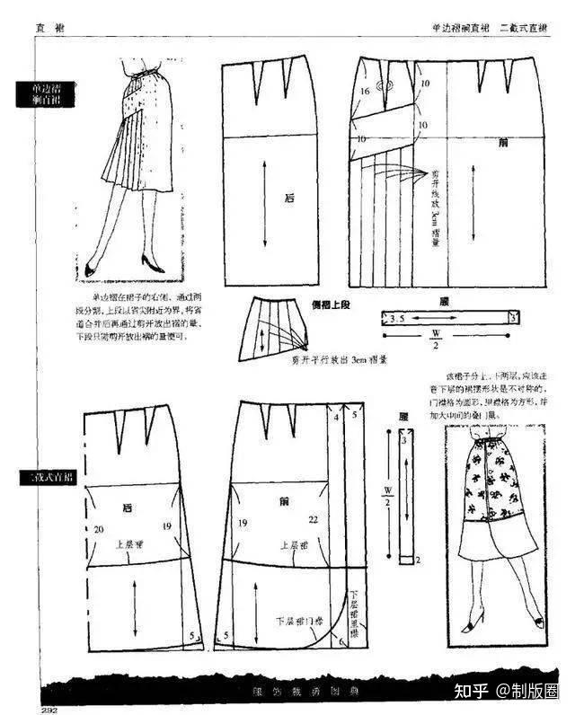 裙子的結構變化與應用60款變化半裙結構紙樣合集