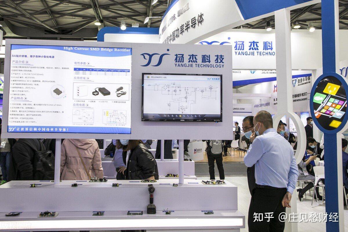 中国股市:“乘风破浪”的9只半导体龙头,直冲九霄!势不可破! - 知乎