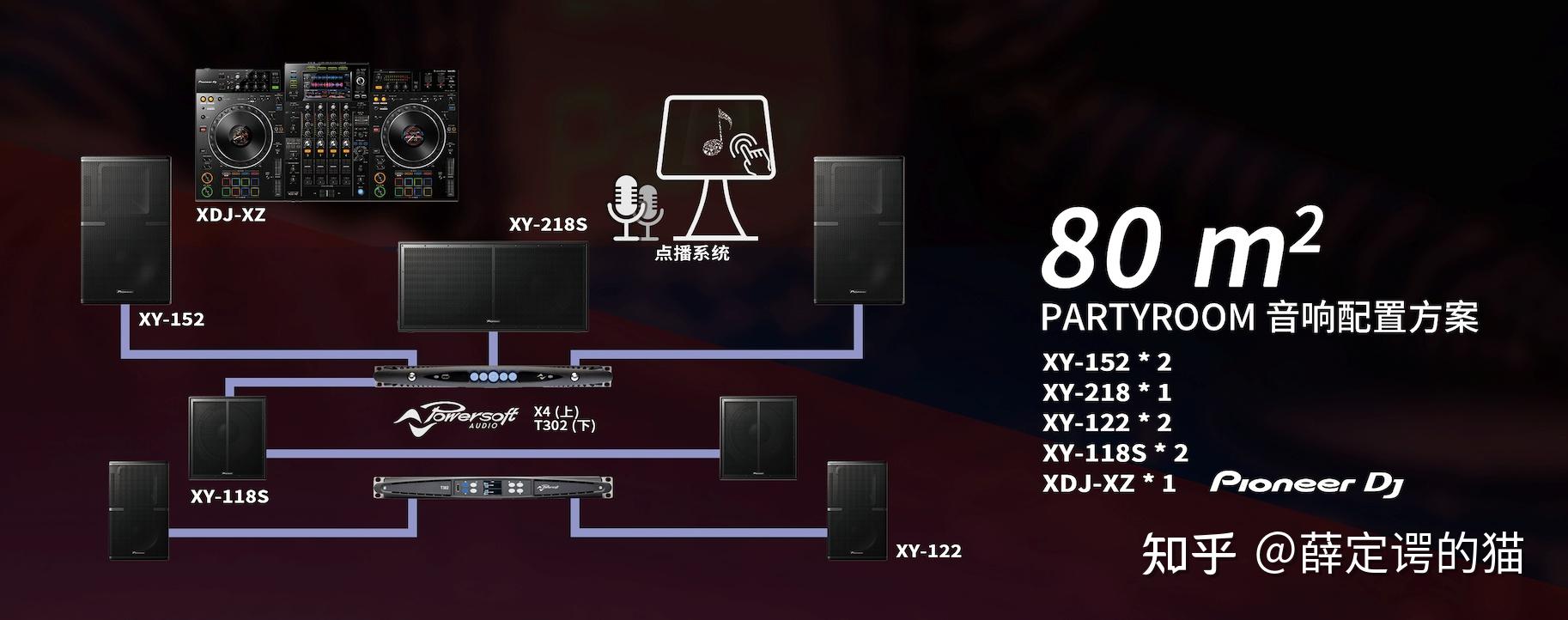 音響配置全頻揚聲器:xy-152*2,xy-122*2低音炮:xy-218*1,xy-118s*2