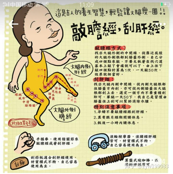 下面是我用的瘦腿霜和七龙珠,还有敲胆经的图,发出来仅供参考哦!