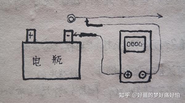 摩托车漏电怎么查 摩托车漏电如何解决 摩托车怎样查漏电有图 摩托车漏电怎么查 摩托车漏电如何解决 摩托车怎样查漏电有图