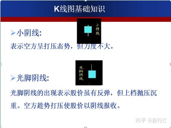 如何学习投资基础知识 v2-cf89a0e4fa5651b7d4b4fd6d8513d526_r.jpg