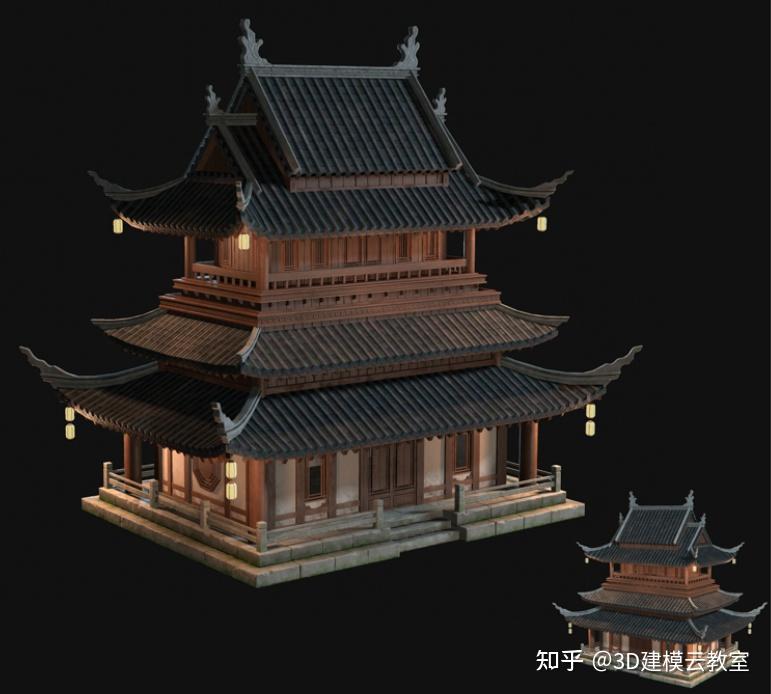 什么是游戏建模