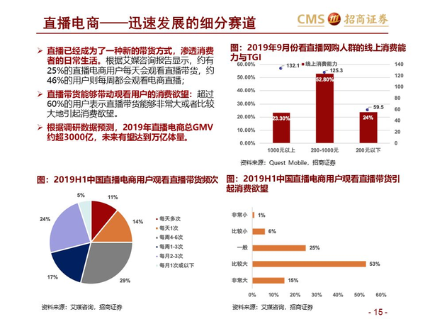 脱口秀大会未播先搞事_脱口秀大会it男_罗永浩 脱口秀大会 首秀