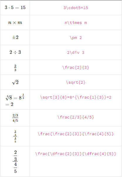 arcsin0.5图片