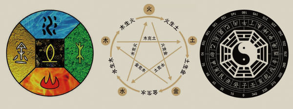 土——天行健 地势坤 - 知乎