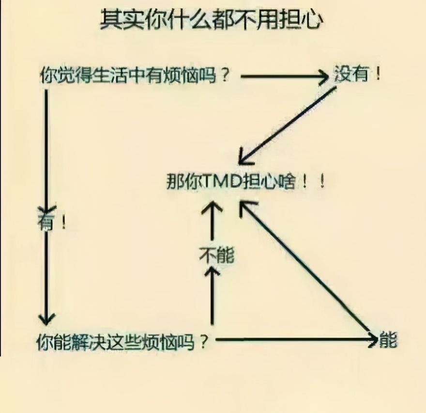 一,我以为自己很了解工业设计,但学的时候.
