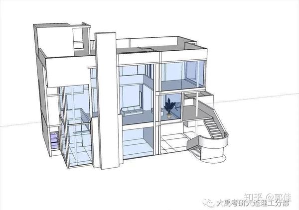 【针对大工理论考试的纯干货】建筑大师荟——理查德·迈耶（Richard Meier） - 知乎