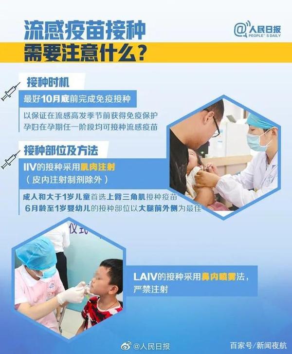 哪些人是流感疫苗的重点接种人群? 什么时间是最