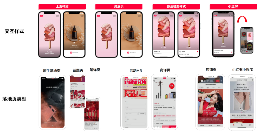 开屏广告=让用户等?小红书如何兼顾用户体验和广告投放效果 - 知乎