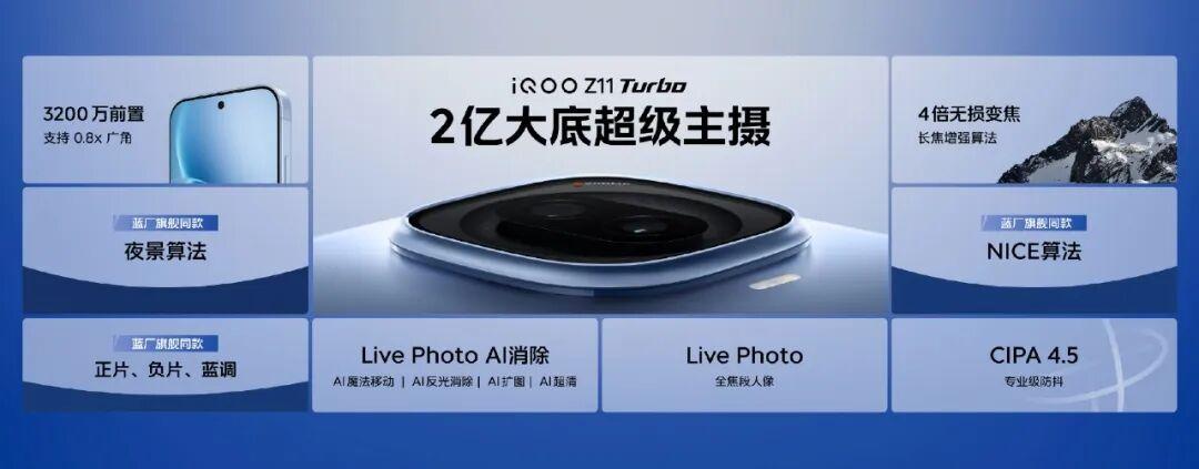 iQOO Z11 Turbo正式发布,首销2399元起