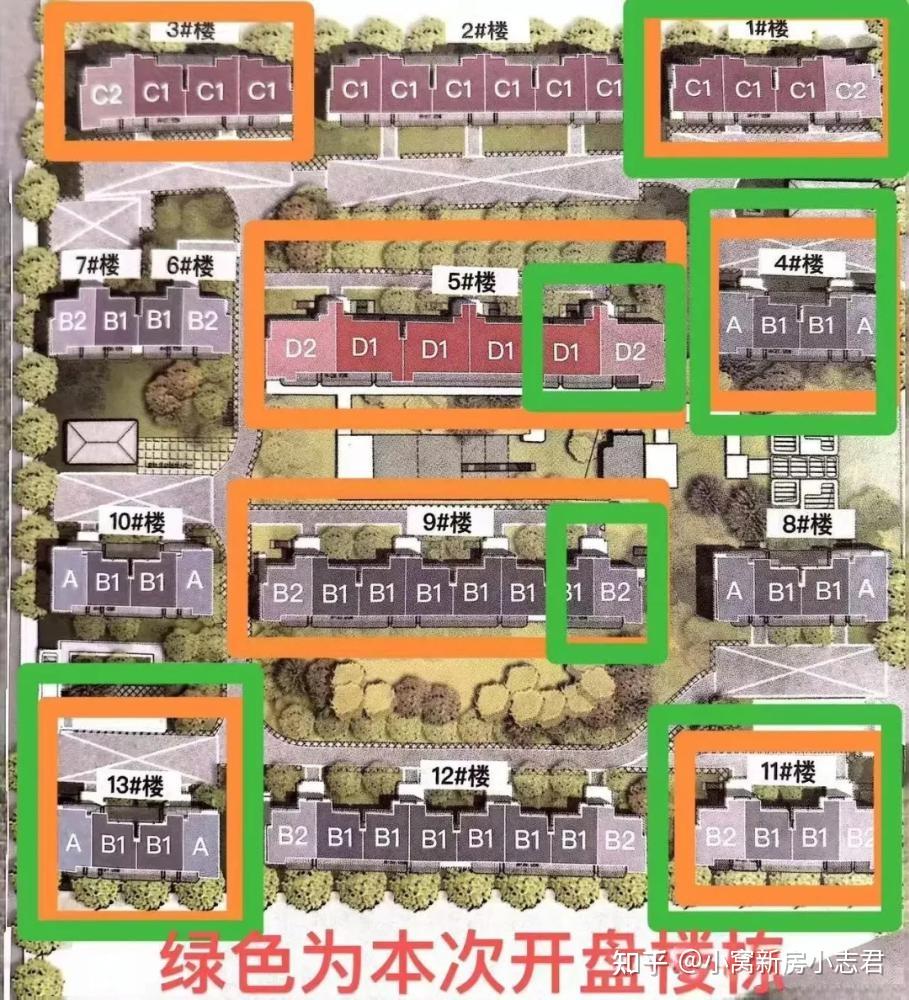 亦庄招商序卖7.5万/平，就不值得买了？
