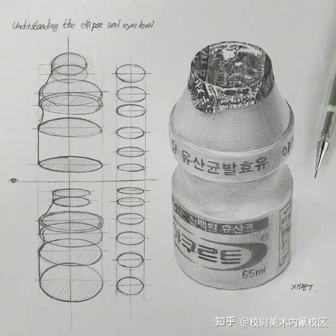 校尉美术内蒙校区 | 素描透视分享 - 知乎