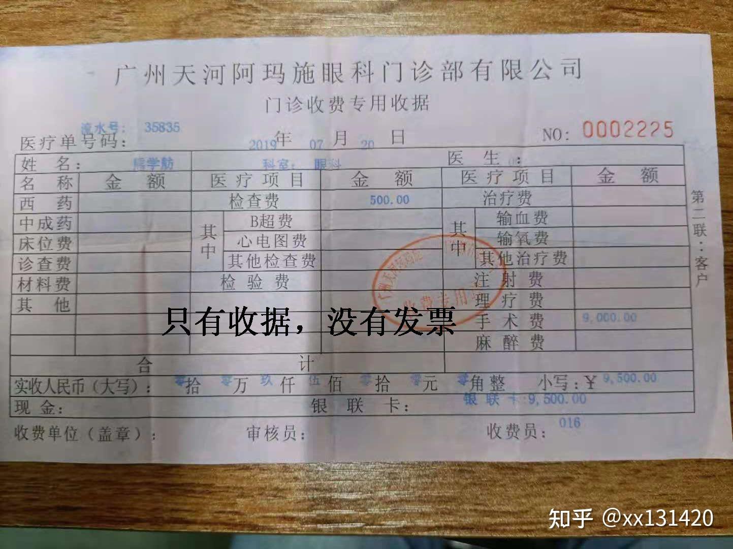 我的近视手术失败过程