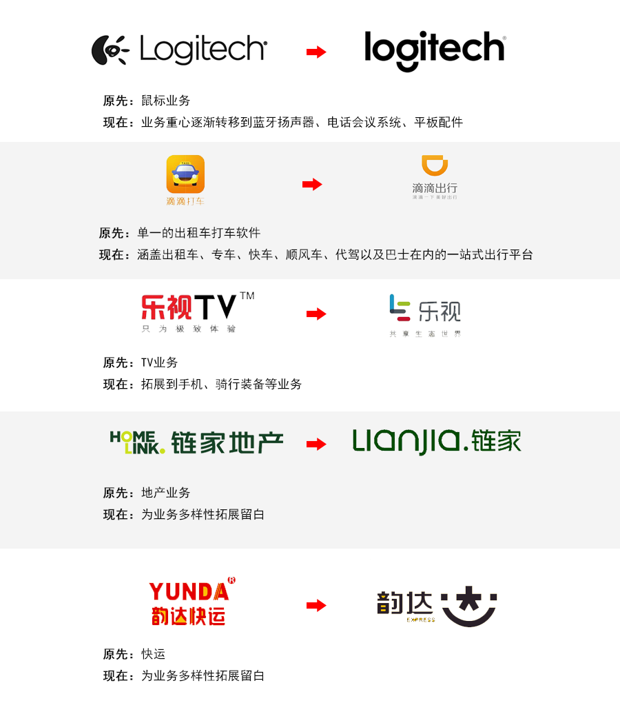 黎创科技 昧了良心!冒充注册商标,伪造“未来的”生产日期 沪通报第五批口罩违法案件