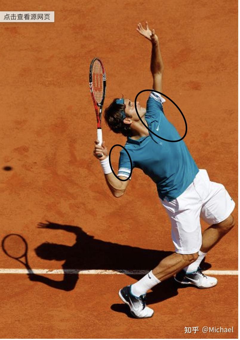网球发球中肩膀的作用 