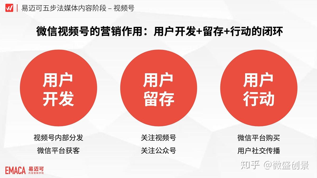 赚钱的小微信小程序_开发小软件赚钱_开发小程序比较赚钱
