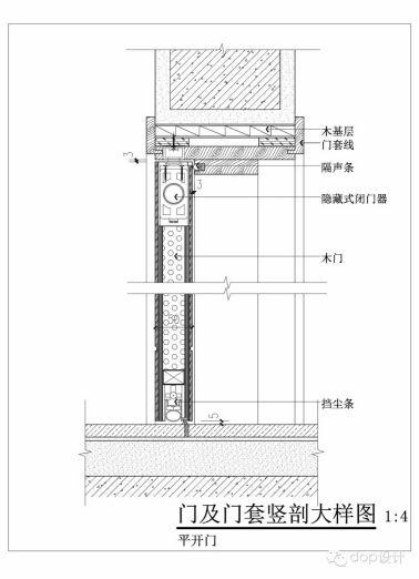 室内设计施工工艺023 - 3种常见木门和门套的做法及五金构造 - 知乎