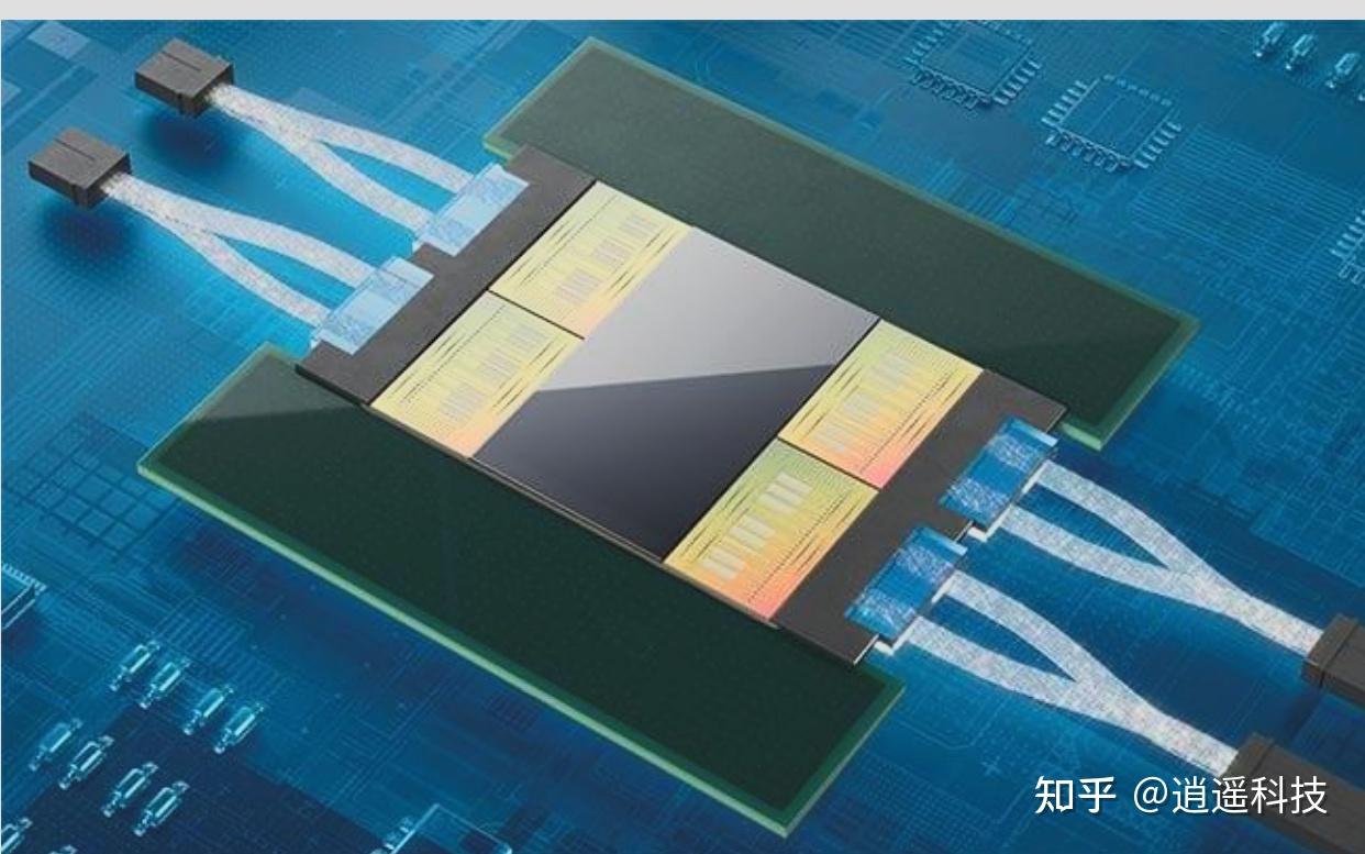 行业科普|光电共封装(CPO)与Ayar Labs的封装内光I/O(In-Package Optics)的差异 - 知乎