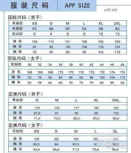 身高150厘米体重40公斤裤子应该穿什么码?