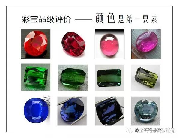 关于宝石颜色的秘密 知乎