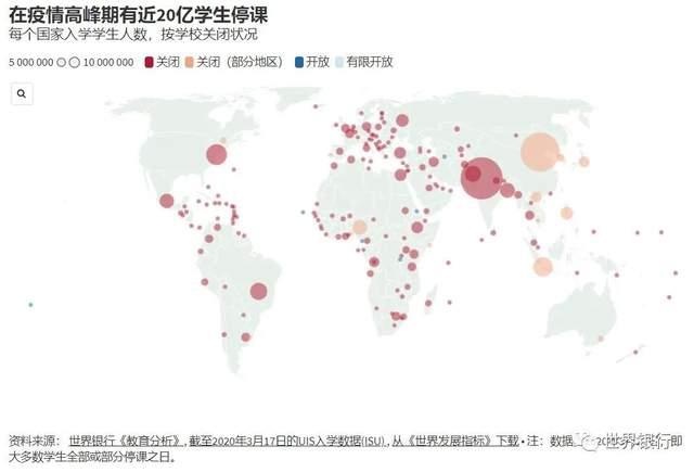 新冠疫情对各国gdp影响_新冠疫情对餐饮业影响(2)