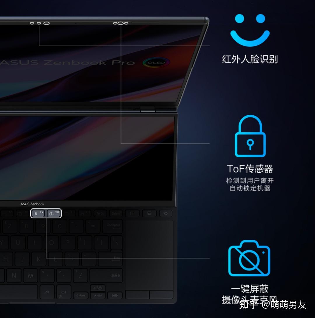 视界最大的14寸轻薄创作本华硕灵耀x双屏pro2023是否值得买