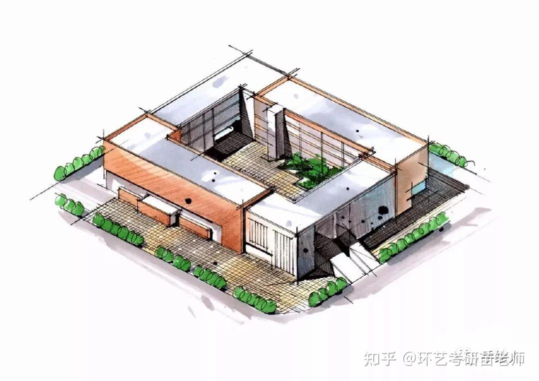 【教程】史上最全鸟瞰图手绘合集!