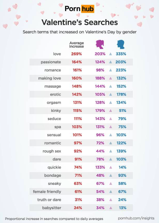 找情人网站=免费找情人上什么软件
