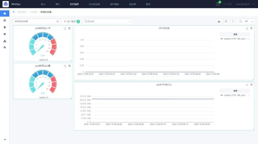 WeOps V3.11新增容器监控能力，逐渐补齐云原生能力 - 嘉为蓝鲸