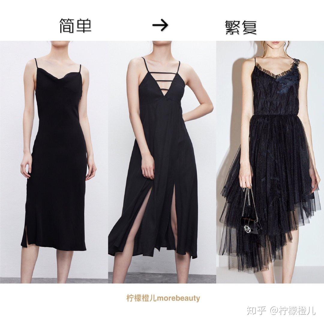 如何选择适合自己的衣服风格 v2-d00321fb210fe22daee0e52887f87dbe_r.jpg