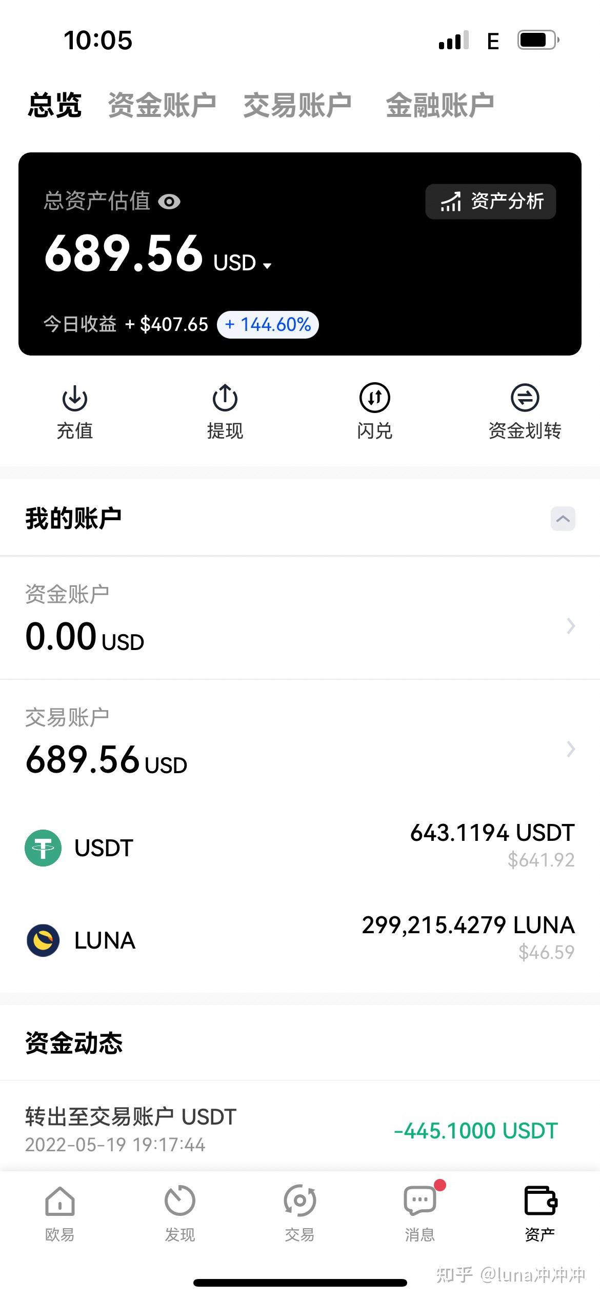 我的抄底luna生涯524目前账户689u