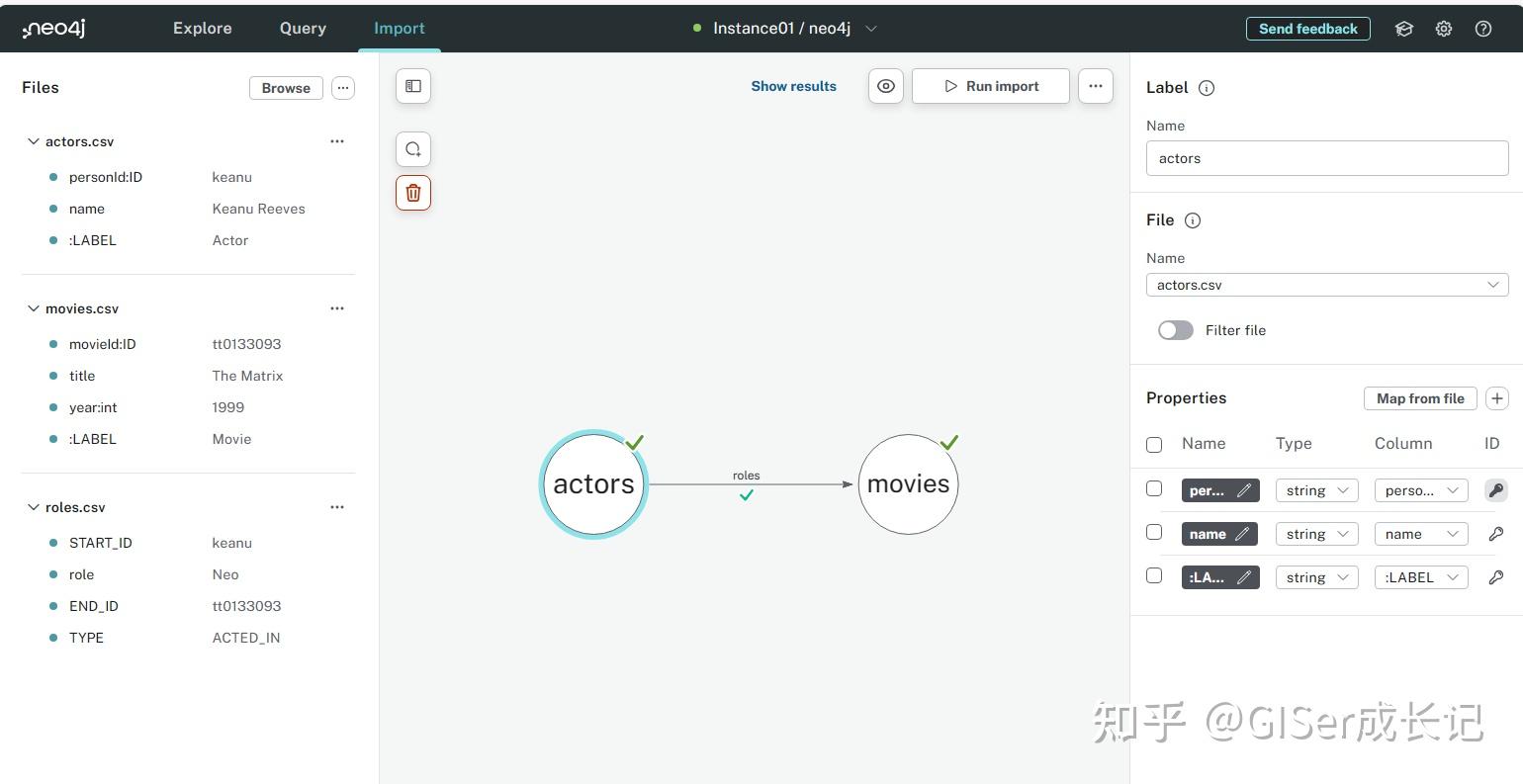 Neo4j教程 | CSV数据导入-Neo4j Aura DB - 知乎