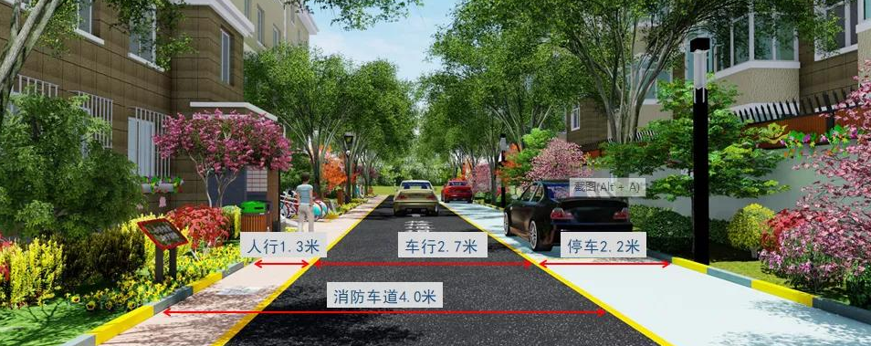 人车分流应该是什么样的