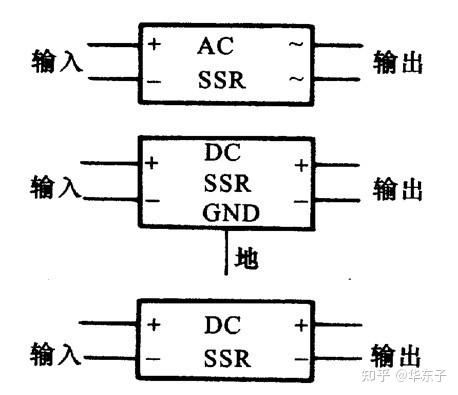 继电器断电延时开_固态继电器工作原理_SSR输入电路类型