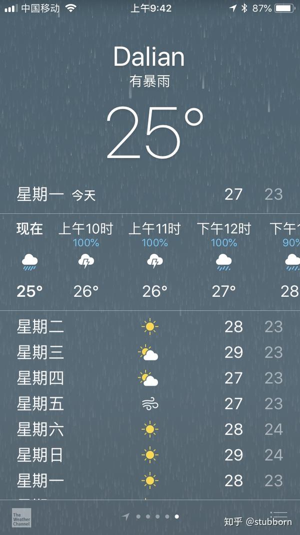 一雨知秋 - 知乎