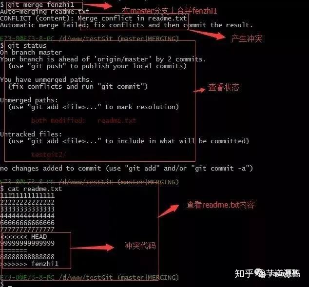 Git 使用教程:最详细、最傻瓜、最浅显、真正手把手教!(万字长文)51 Git 使用教程:最详细、最傻瓜、最浅显、真正手把手教!(万字长文)