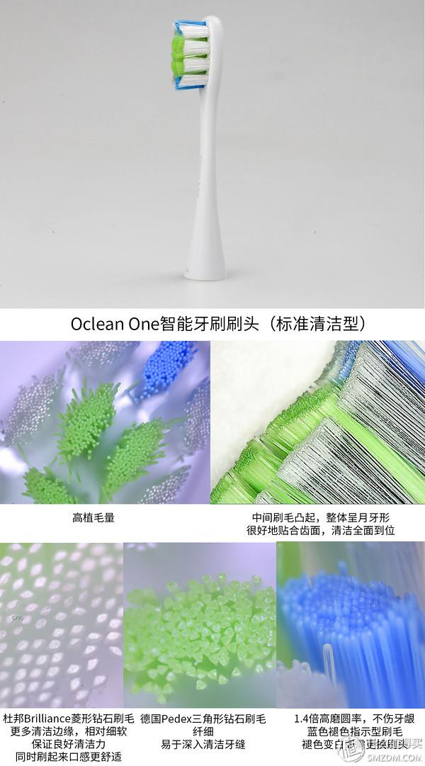 电动牙刷刷头该咋选,14款刷头测评 - 知乎