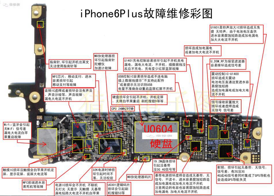 苹果6plus主板详解图图片